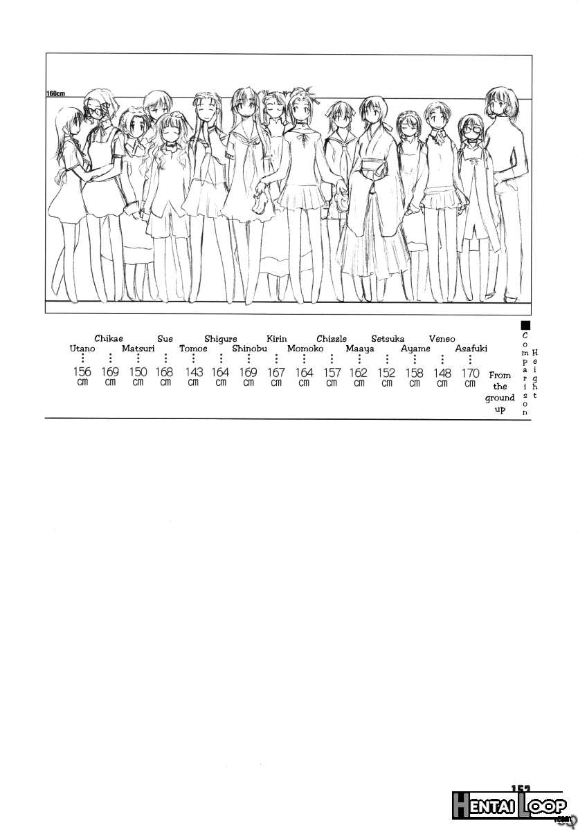 Shoujo Sect page 170