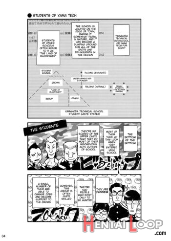 Senpai-chan To Ore. page 3